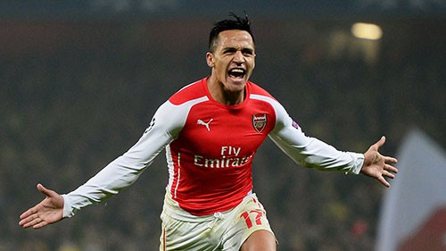 Alexis  Sanchez  81.900 Milyon Euro