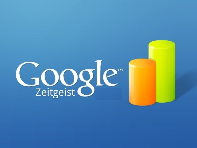 Google Zeitgeist yıl boyunca veriler toplayarak her yılın sonunda bu verileri tüketiciler ile paylaşmaktadır. Bu araç ile aklınızda genel bir fikre ulaşabilirsiniz.