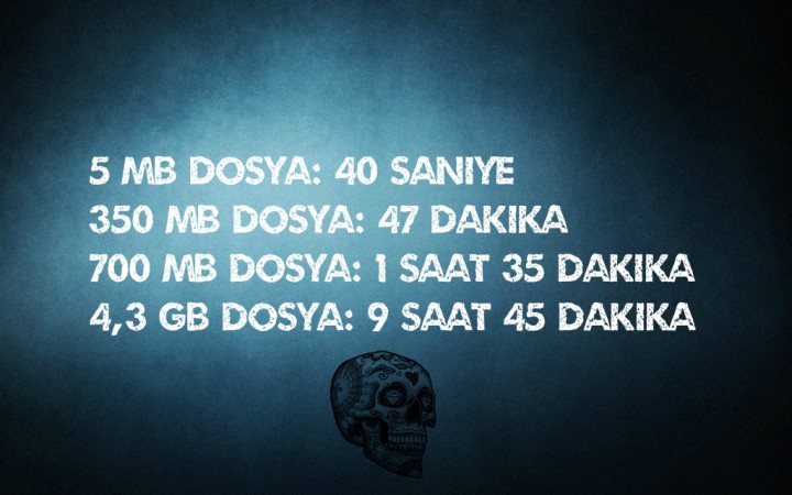 1 Mbps internet hızıyla,