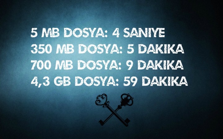 10 Mbps internet hızıyla,