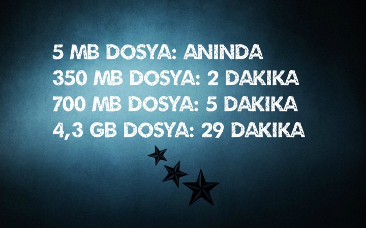 20 Mbps internet hızıyla,