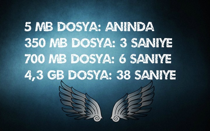  1000 Mbps internet hızıyla,