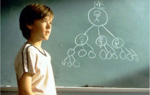 Sizi Kim Yönetiyor?