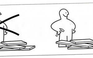 Bir Kodcu, Bir Programcı, Bir Hacker, Bir Geliştirici Ve Bir Bilgisayar Bilimcisi Bir Venn Diyagramında Gösterilirse