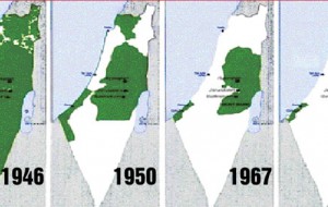 İsrail Devletinin Kuruluşu