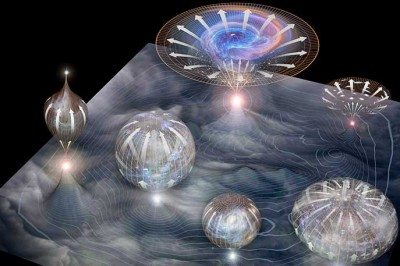 Değişen Zaman Boyutu